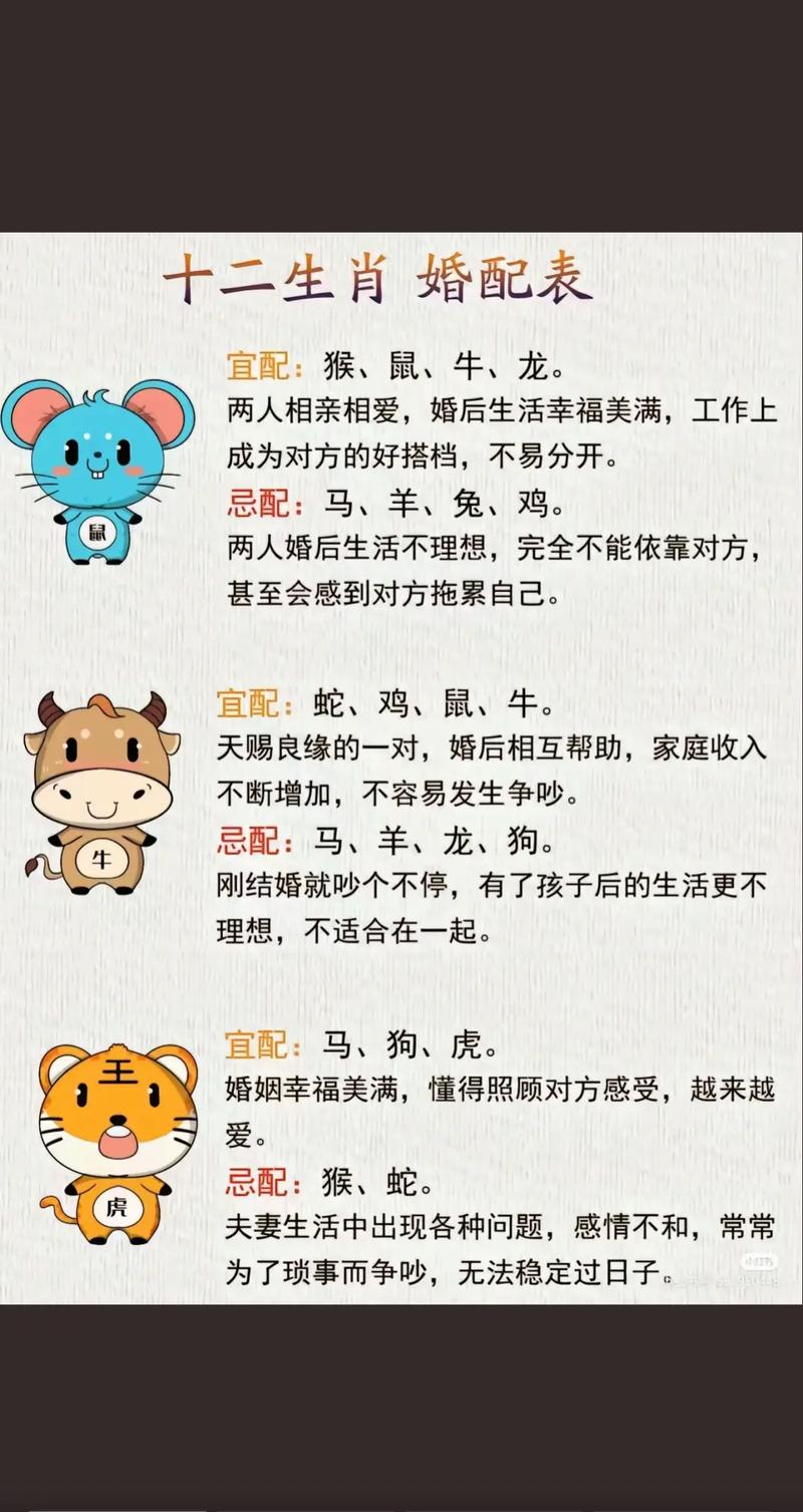 生肖配对财运大旺_天定缘分生肖组合_生辰八字算命配对是谁