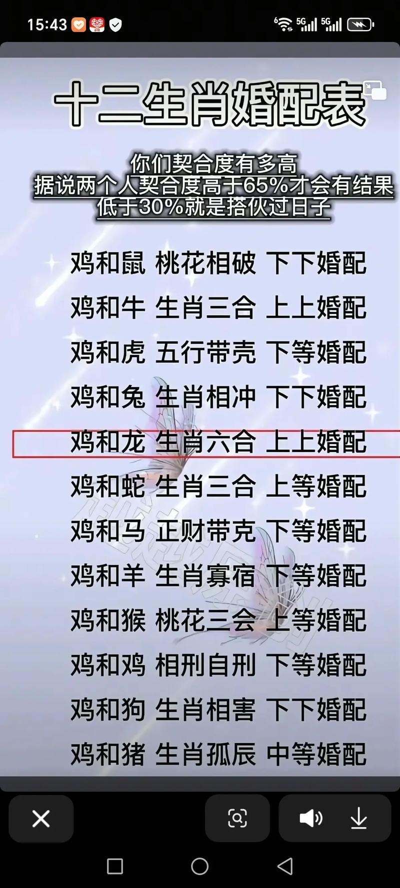生肖绝配催生财运_生辰八字算命配对是谁_结婚测八字