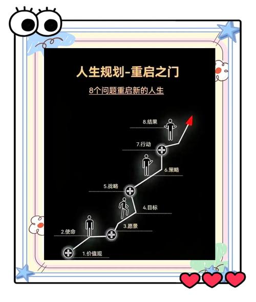 八字最高格局是从格_阳刃格_建禄格