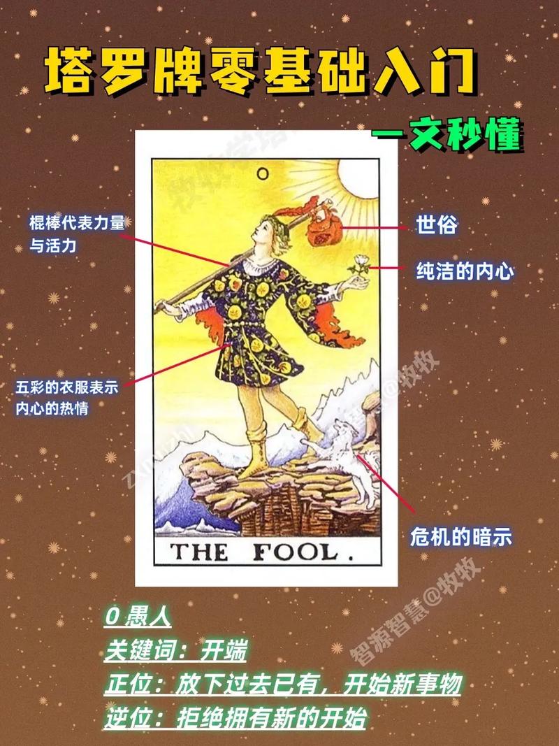 学习塔罗牌建议_免费塔罗牌占卜学业_功利心与塔罗学习