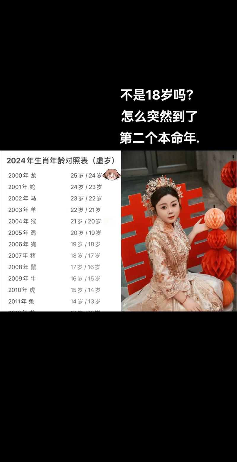 2026年各生肖运程_属龙不同年龄运势预测_2026年属龙运势分析