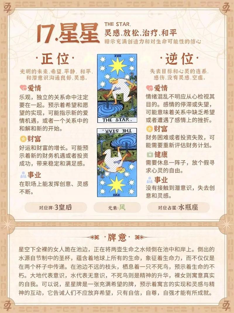 解读:塔罗牌星星正位是什么意思_塔罗牌78张解释大全带图