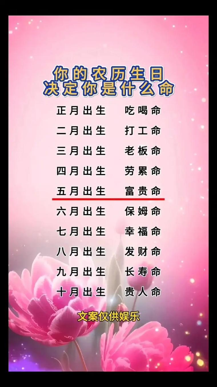 农历12日出生的命运_命里含金的3个农历生日_农历生日测算财运