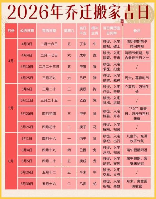 2026年02月18日可以搬家吗_老黄历搬家吉日查询2026年_2026年02月适合搬家的黄道吉日