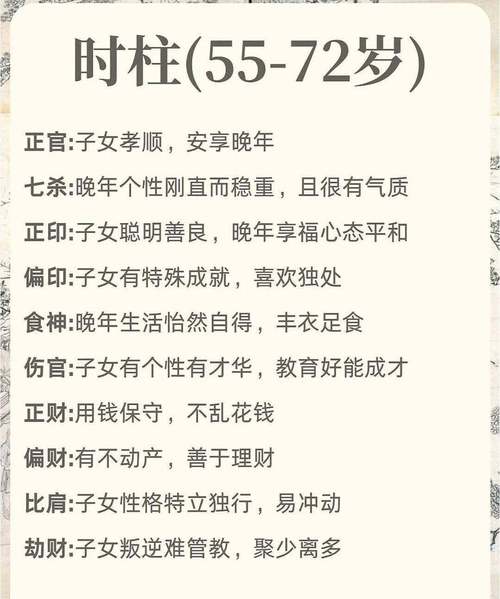 偏官女命代表什么_时柱偏官坐偏官女命好不好_时柱偏官坐比肩是何事意思