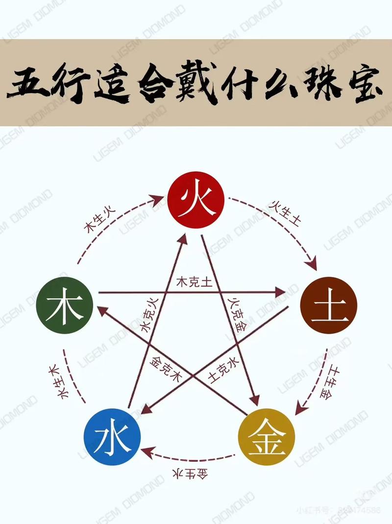 男孩霹雳火命佩戴什么饰品好_火命对应的年份表_火命适合戴什么首饰