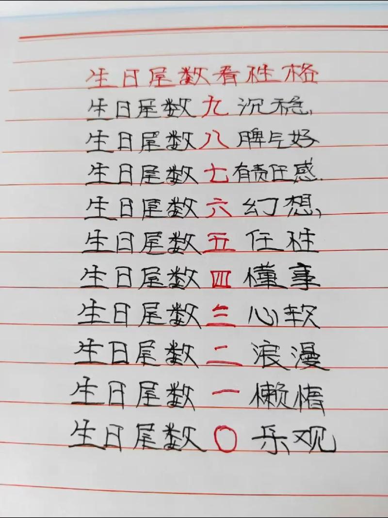 农历生日与五行生肖的关系_农历生日测算财运_农历生日性格命运分析