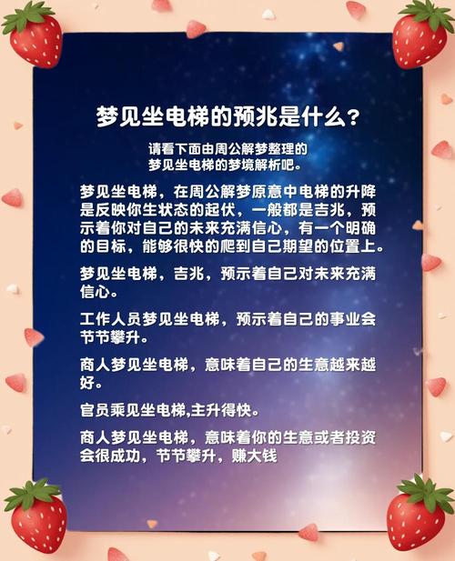 意外:梦见坐电梯上高楼恐惧是什么意思？