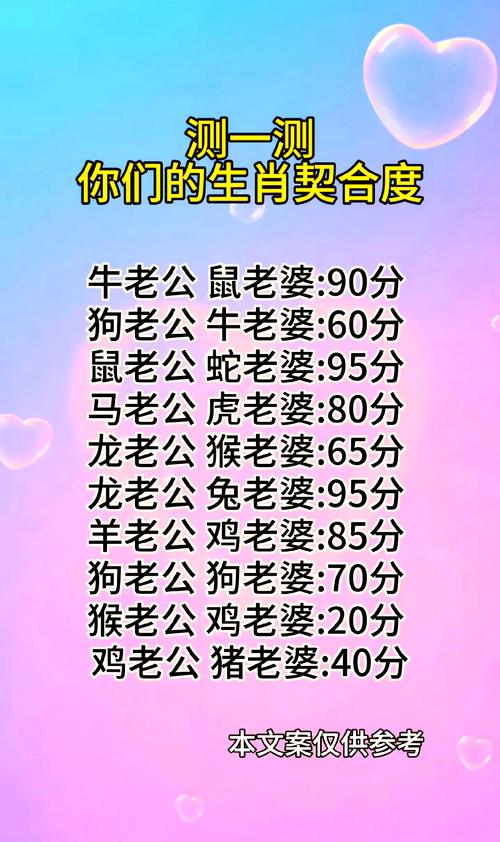 姻缘测试配对_姻缘测试免费配对_姻缘测试配对姓名生肖配对