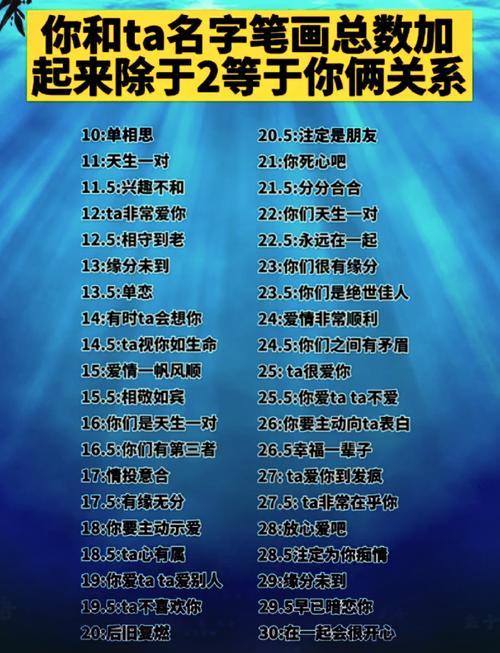 姓名笔画相加除以二测试两人关系_名字测两个人的缘分_名字笔画相减测试缘分