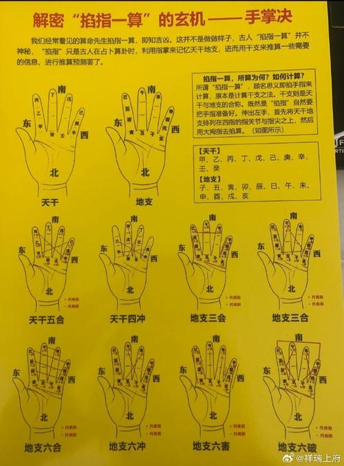 周易免费占卜算命_周易算命准吗 怎么学周易算命 周易算命可信不可信