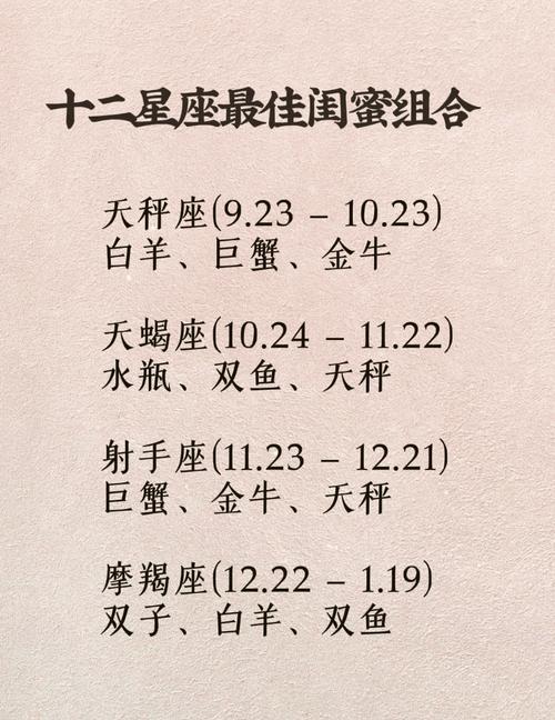 星座属相配对_十二星座最佳配对名单_史上最绝配星座组合