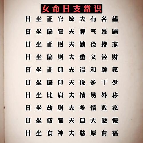 日支偏官婚姻观_日支正官择偶要求_日支比劫为忌