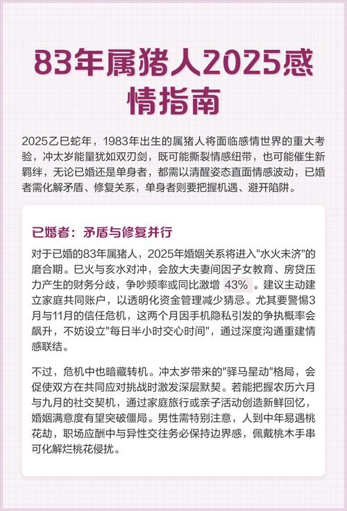 1983年属猪的什么星座_1983年属猪人婚姻运势_属猪人性格与婚姻关系