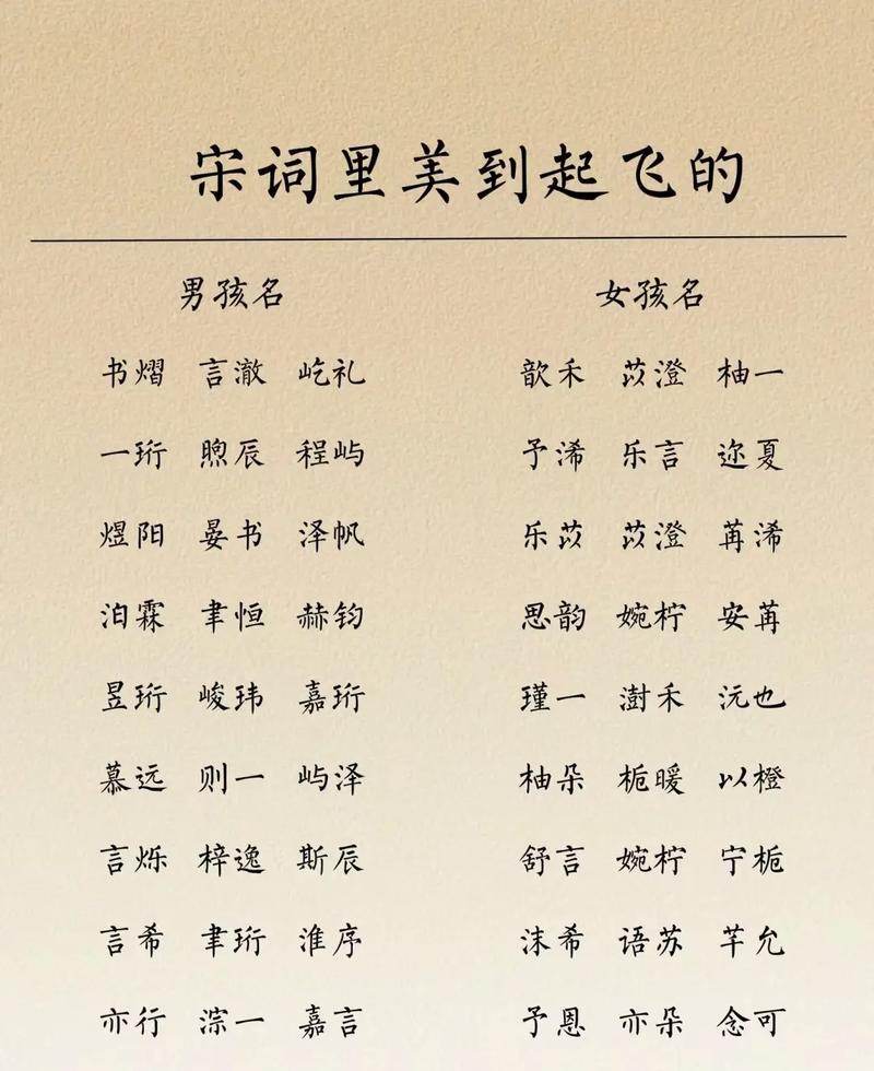 好听高分有内涵宋姓女孩名字_宋姓女孩名字大全_宋姓鸡年宝宝起名大全