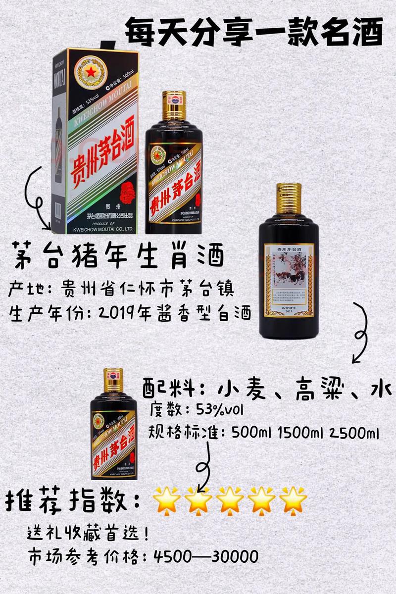 事实:茅台生肖猪什么时候开始卖，一九六七年属相是什么跟什么属相婚配