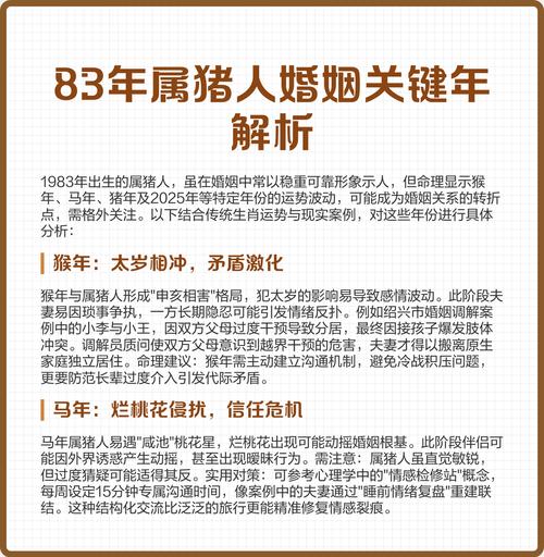 83年属猪女2023年借钱分析_83年属猪男人2023年运势_1983年属猪的什么星座