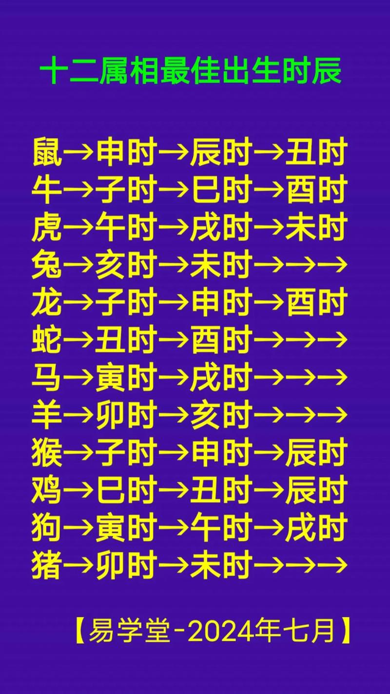 八字排盘_缘易免费占卜算命网_八字分析