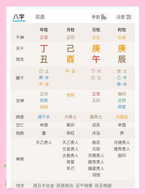 正印格男身弱官杀旺_正印格上等命格分析_八字正印格是几等命格