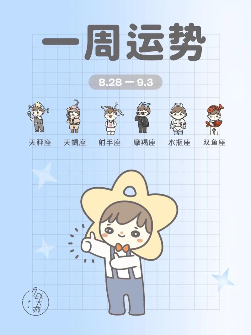 苏珊米勒星座运势解读_星座运势分析_神婆网星座运势