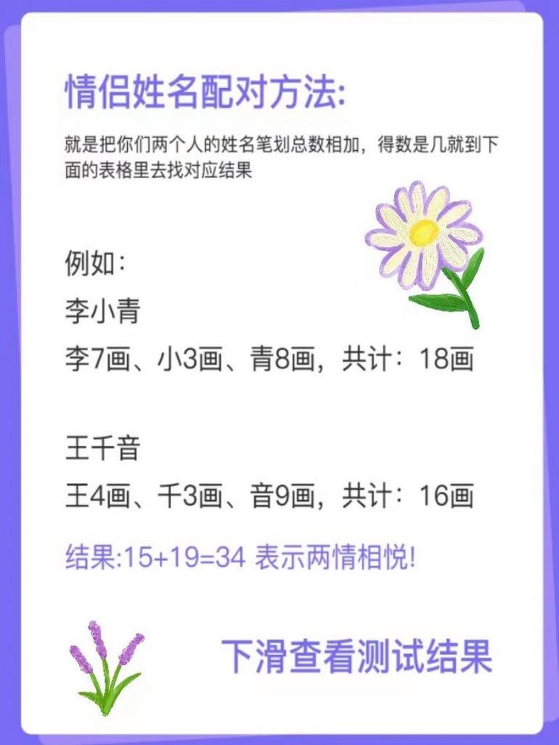 抖音用名字笔画数测试两个人的缘分_姓名笔划测关系 神秘缘分 命运轨迹