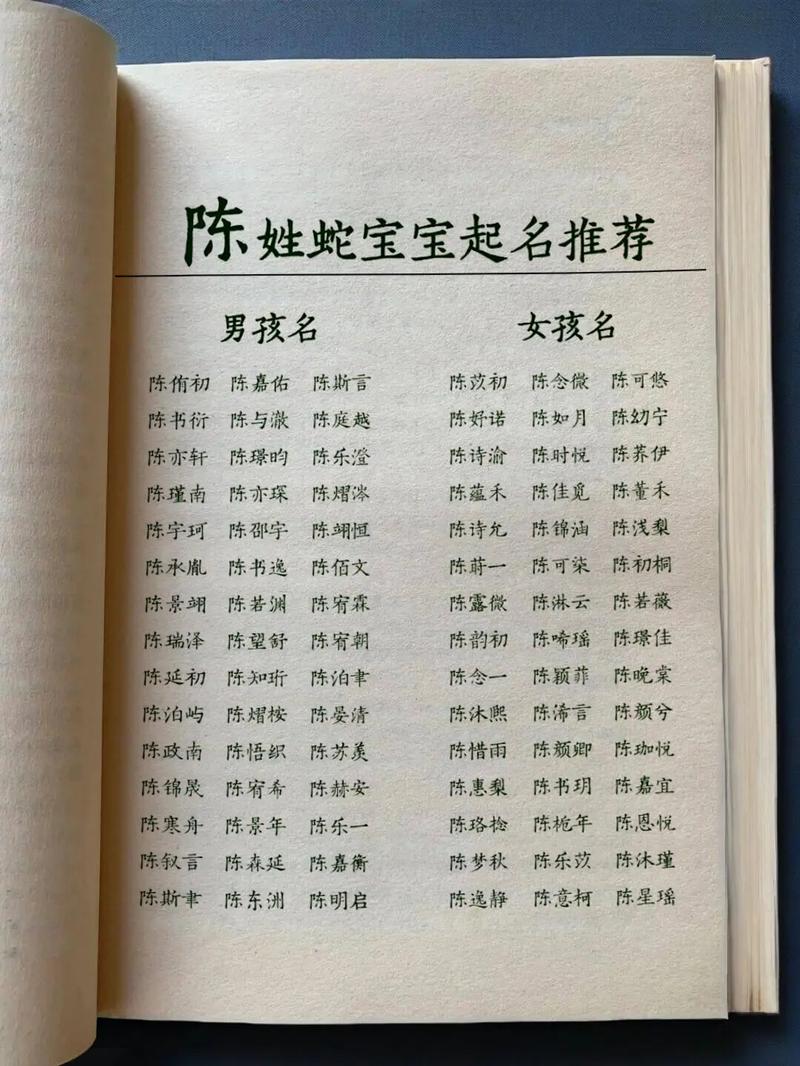 陈姓取名五行生克_陈姓取名技巧_属猴陈姓起名