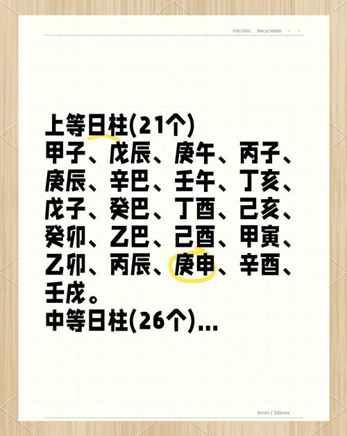 八字月柱时柱相同_年柱日柱相合的命局_八字月柱日柱相合