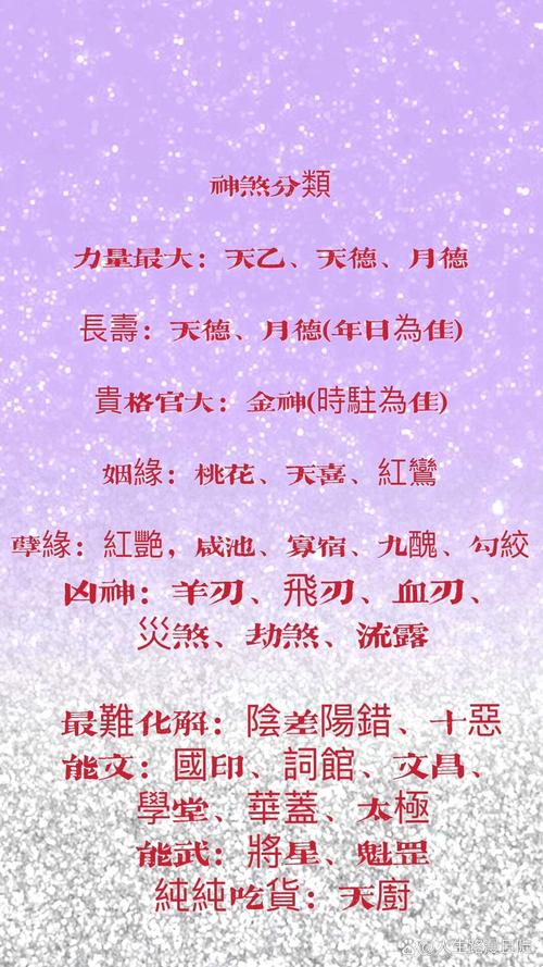 天德月德同时出现什么意思_男命八字中有天德月德_四柱神煞天德月德是什么意思