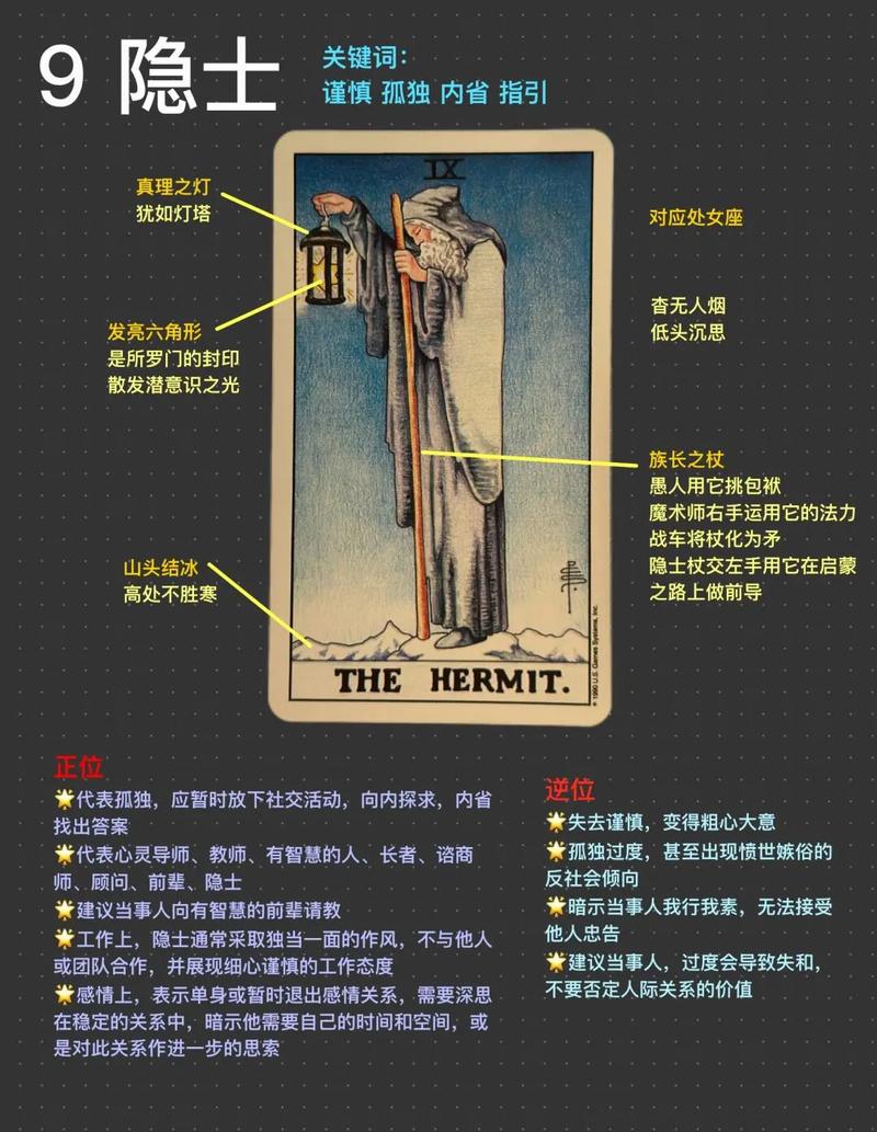 隐士牌 心灵探索 反省时间_塔罗牌隐士