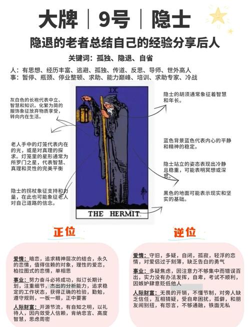塔罗牌78张牌名字_塔罗牌隐士_塔罗牌22张牌名字
