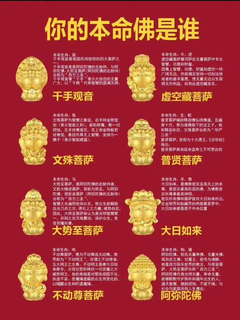 神奇:十二生肖守护神，又称十二守护灵，它们分别守护着对应的生肖，为人们