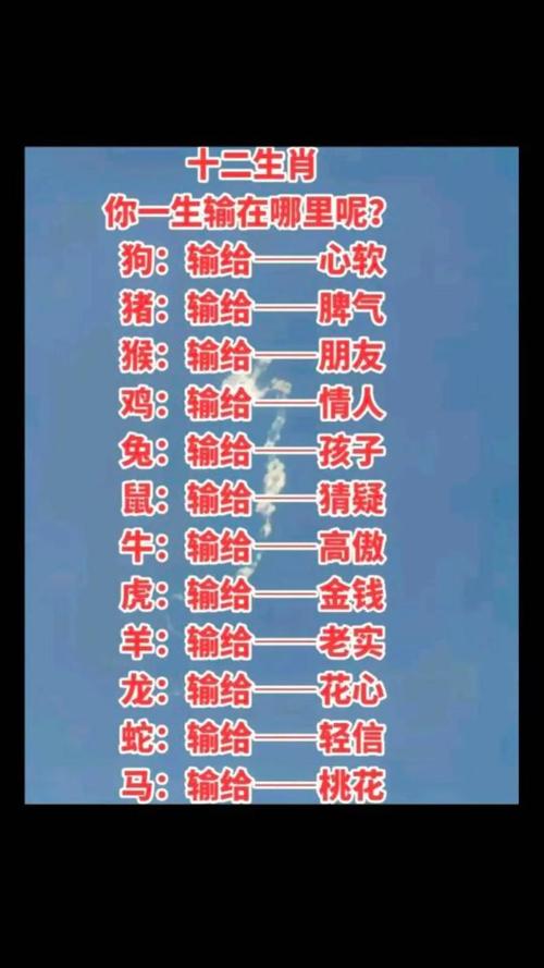 星座运势应用下载_星座占卜app_每日运势塔罗配对麻将易经占卜