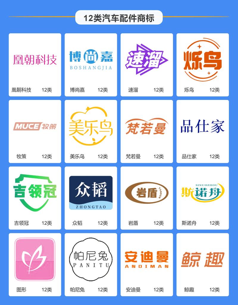 品牌命名音韵学_商场名称心理学_商标起名o