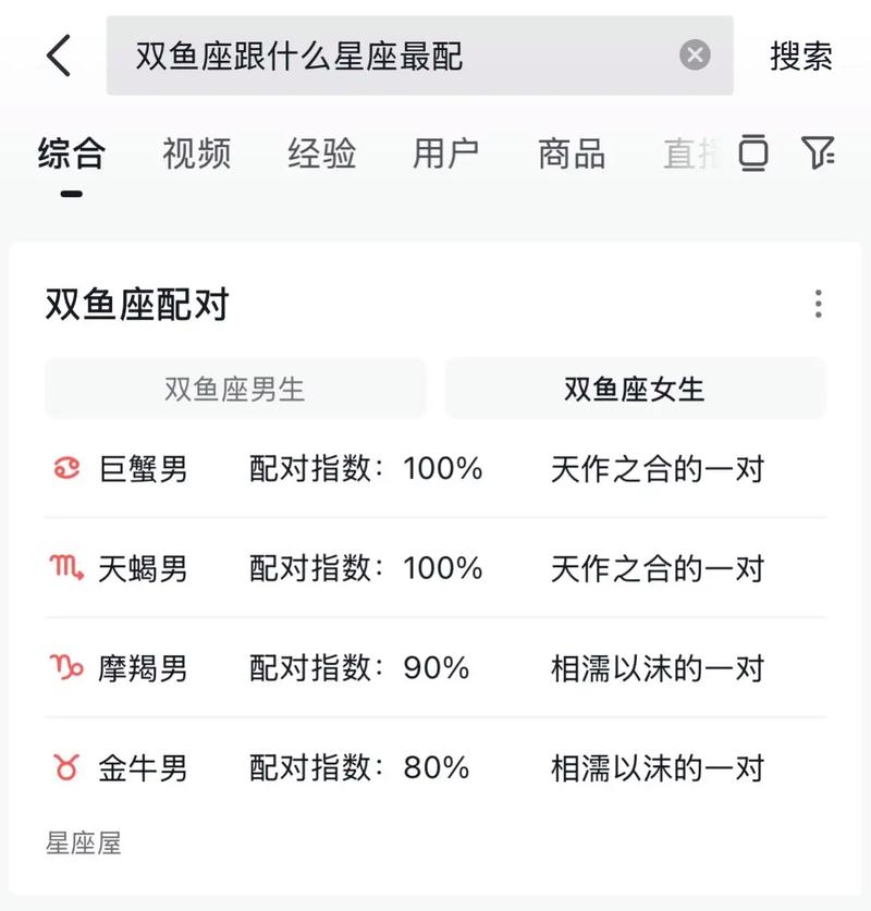 双鱼座女最匹配的星座_双鱼女的最佳配偶星座_魔蝎座和双鱼星座配
