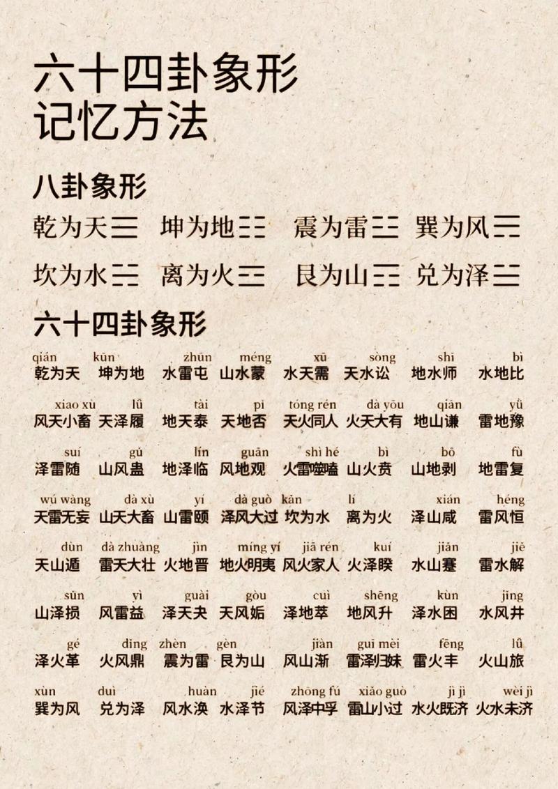 易经占卜方法_依数起卦技巧_易经数字占卜