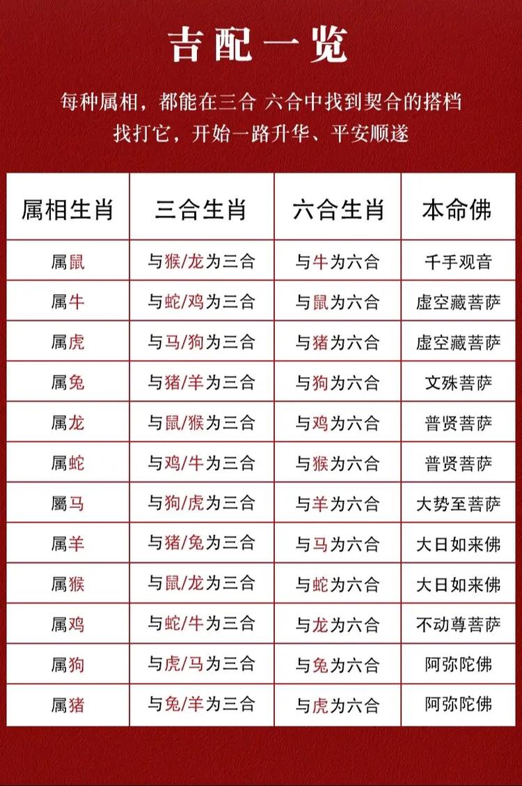 意外:家中这3生肖，2026年是全家贵人！财旺人旺，阖家和顺​