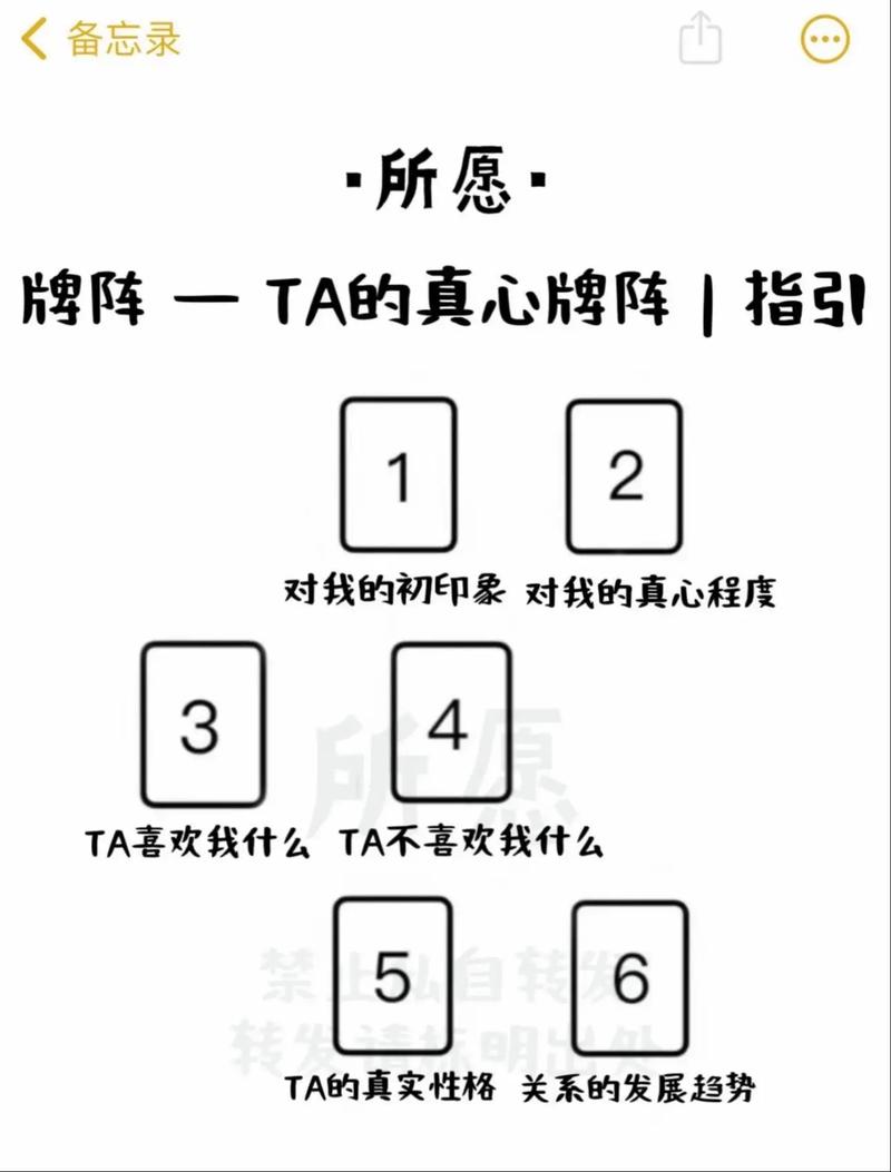 塔罗牌女孩_免费塔罗牌占卜爱情中你会被人劈腿吗_玩塔罗牌在线占卜