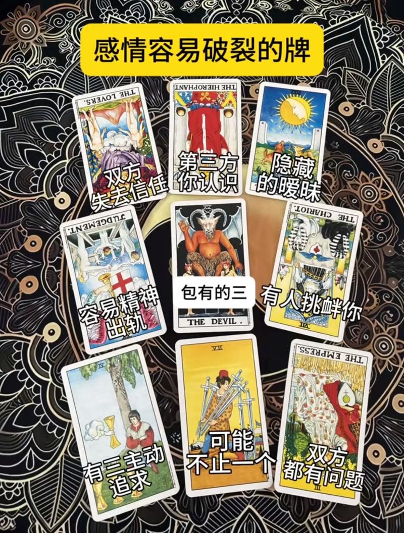王宝强马蓉出轨占卜分析_塔罗占卜 出轨_王宝强离婚事件塔罗牌解读