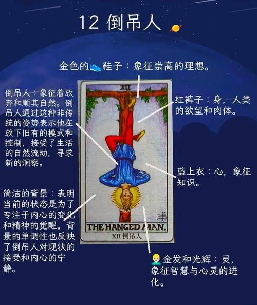 Hanged Man card interpretation_塔罗牌的解释_The Hanged Man tarot card meaning
