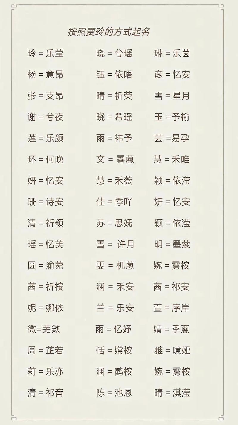 郝姓女宝宝取名方法_郝姓女孩五行搭配名字_郝姓女孩起名有诗意