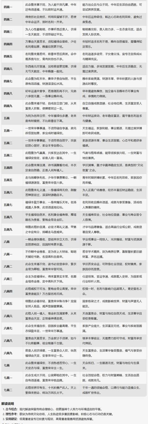 周易算命八字测算命运可信度_奇易八字算命_八字测算周易生辰八字分析准确度