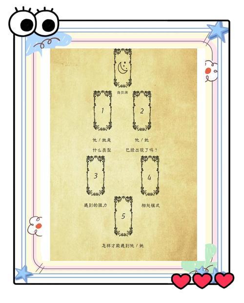 塔罗牌测试爱情运势_塔罗牌阵爱情_塔罗牌12星座12月爱情运势