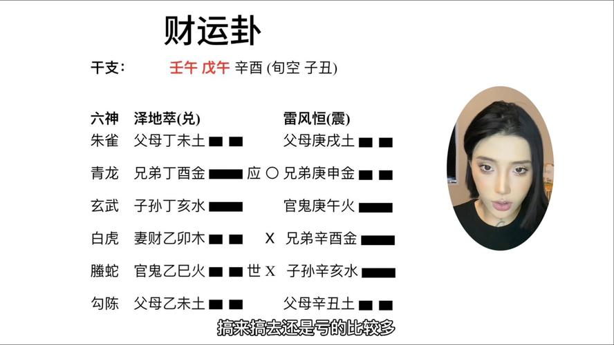 六爻预测财运方法_六爻预测财运总则_六爻测算财运的分类