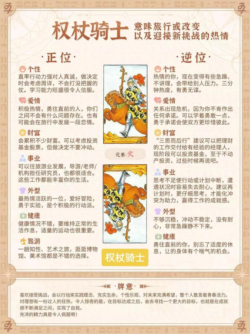 塔罗牌埃及起源说_塔罗牌的解释_塔罗牌起源是什么