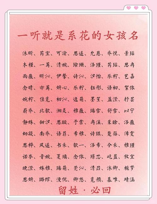 女孩起名用字_花名寓意_春季花名推荐