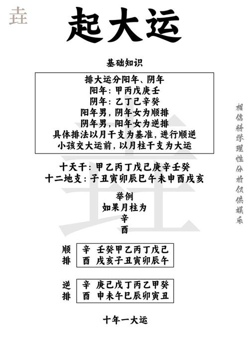八字算命大运_四柱八字如何准确预测大运流年_四柱八字大运流年预测技巧