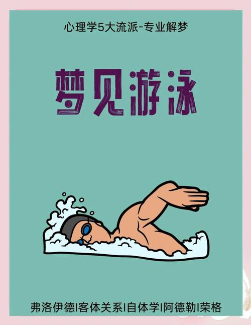 意外:梦见光着身子在游泳池里游泳