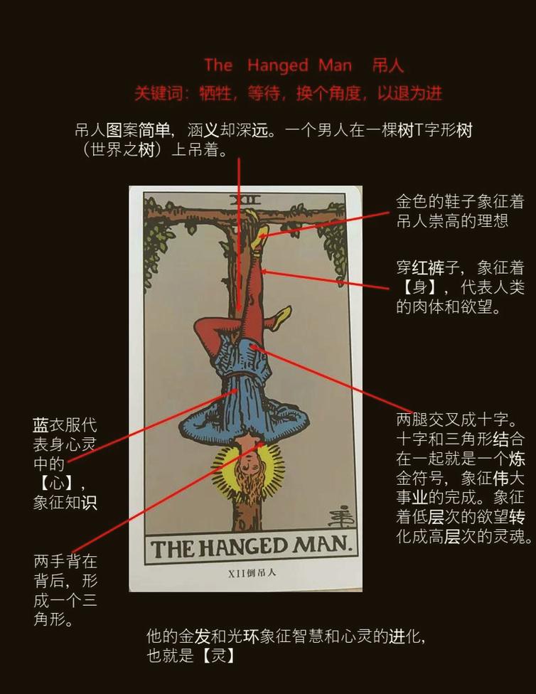 失望:塔罗里的感情博弈：当他回头时你已抽身