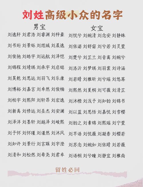 使用吉祥如意字眼取名_根据五行命理起名_2026猴年男宝宝起名大全