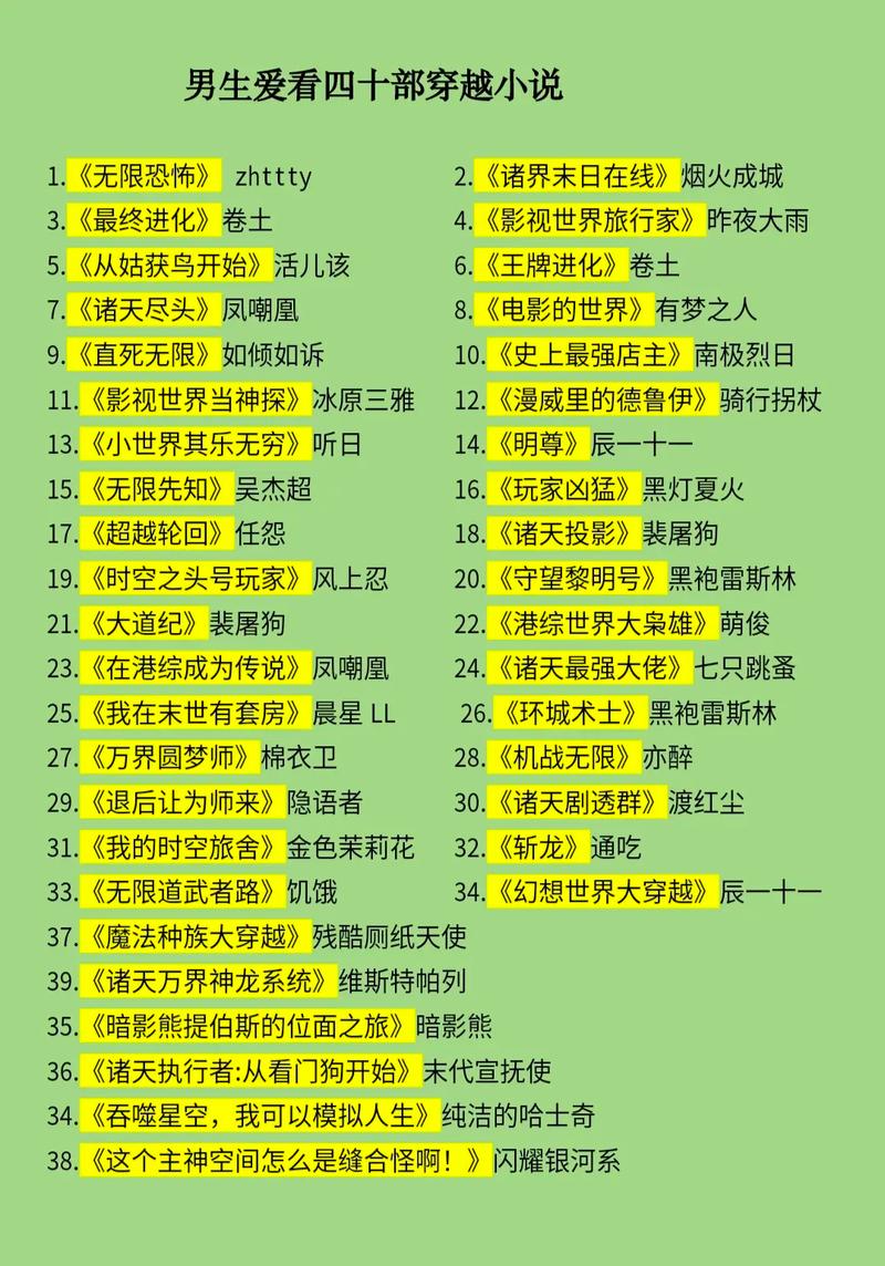 强悍:这本小说凭借98高评分夺冠，口碑远甩《生肖守护神》《空速星痕》